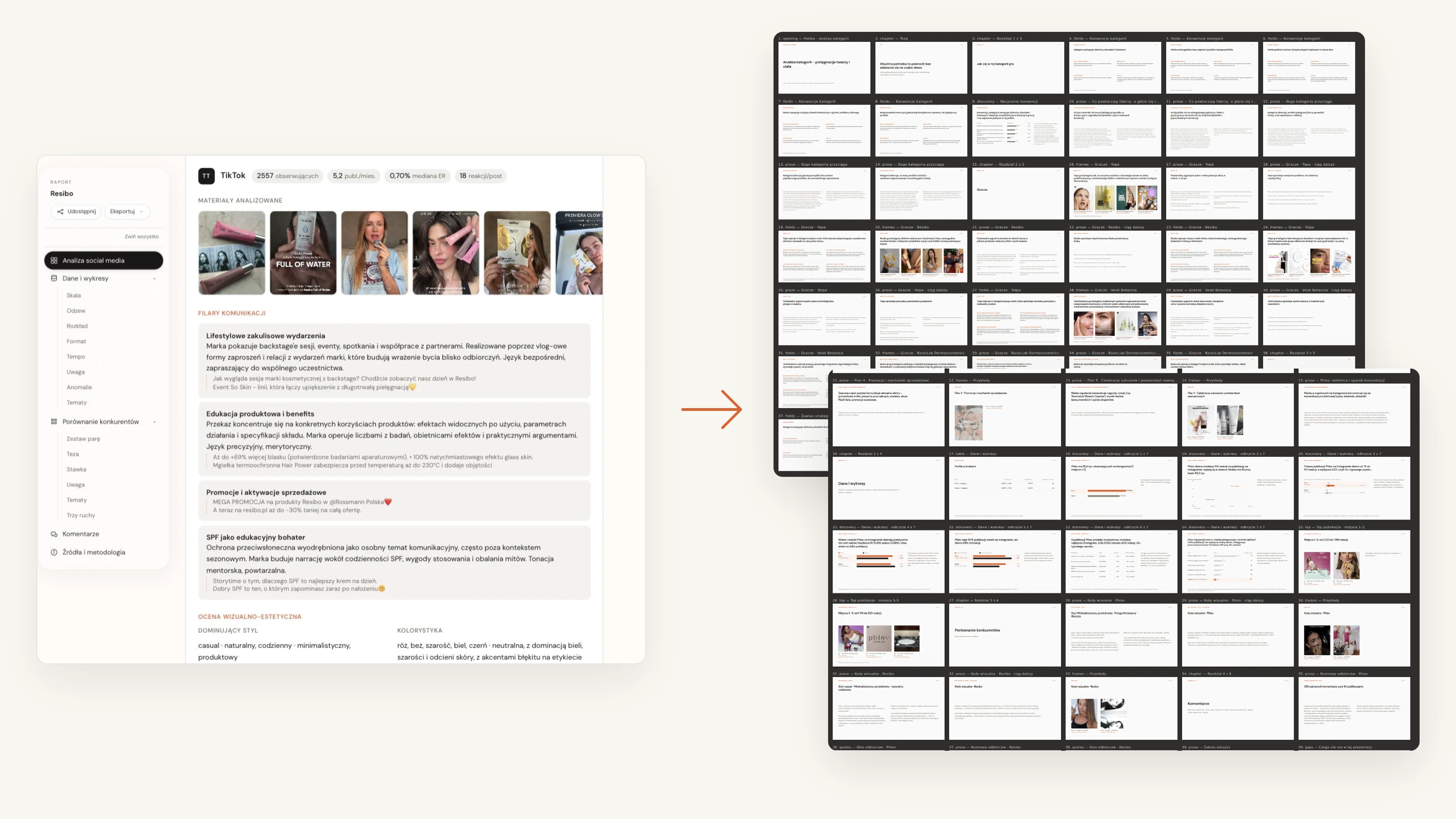 Raport webowy po lewej, dwie prezentacje PowerPoint po prawej